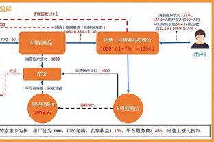 半场-何塞卢闪击卡马文加送点德托马斯点射 皇马1-1巴列卡诺