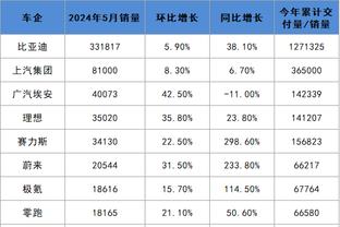 188金宝搏官方论坛截图3