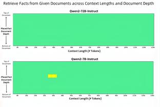 库里近10年对开拓者场均30.5分5.2板6.5助 27胜6负&季后赛10胜0负