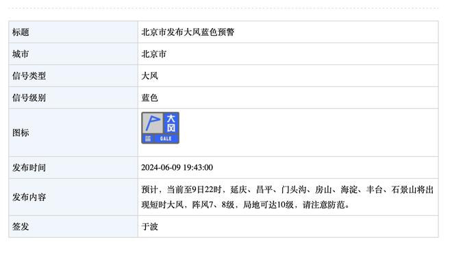 免费买断也不签！邮报：加拉塔萨雷可能提前退租齐耶赫