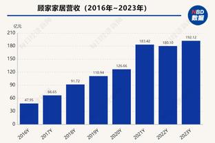 此前36场全勤&场均10.6分8.3板！珀尔特尔明日将因伤缺战湖人