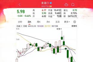 雷竞技体育官网登录截图3